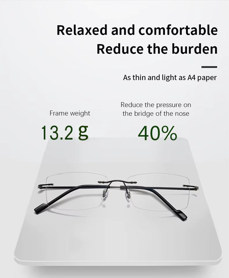 MioLens® Óculos para Miopia Fotocromáticas