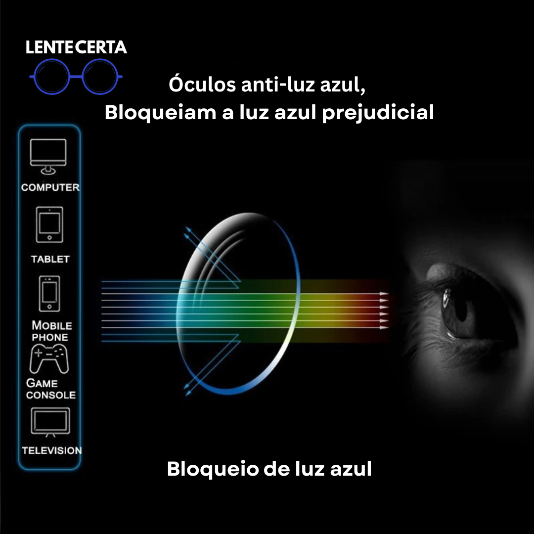 AutoFocus® Óculos de Leitura Anti luz azul