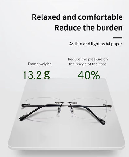 MioLens® Óculos para Miopia Fotocromáticas