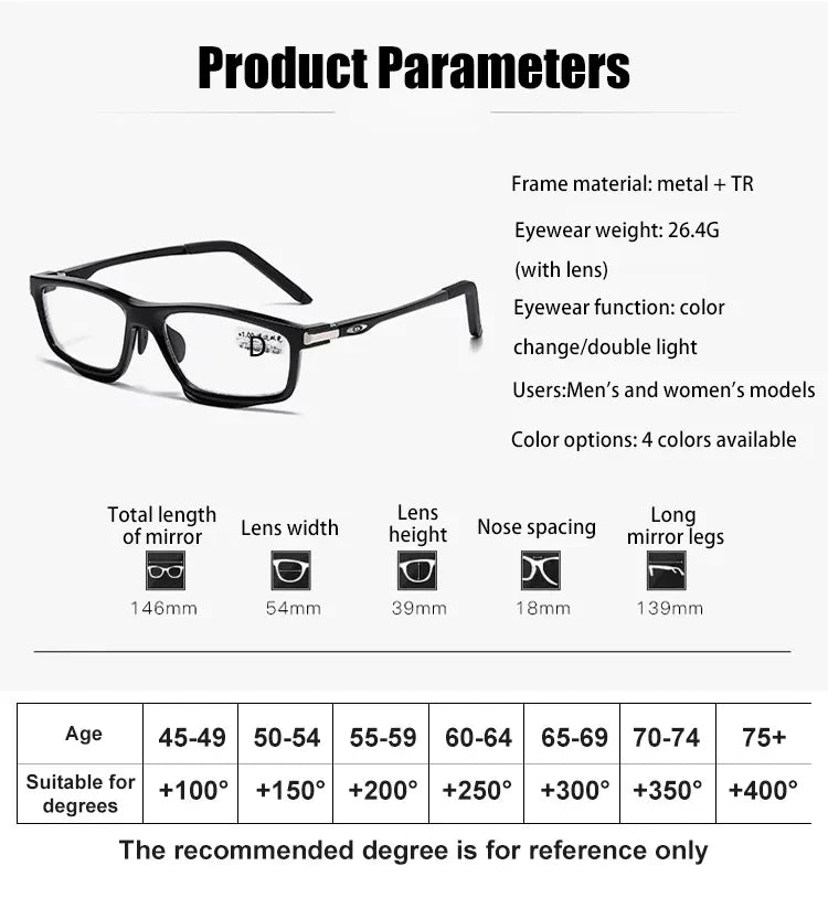 Optizoom® Óculos Fotocromáticos Progressivos